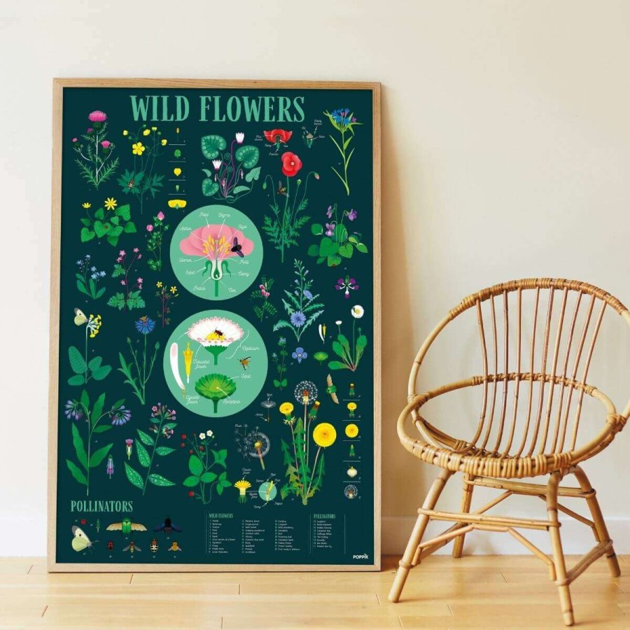 Lifestyle * | Poppik Poster Educativo De Pegatinas Flores