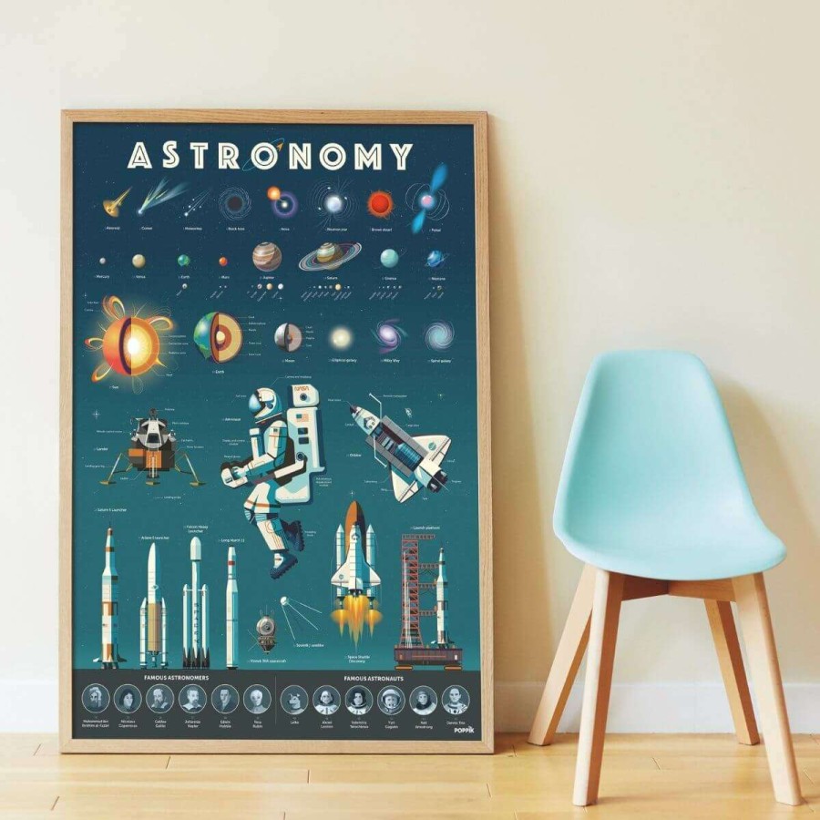 Lifestyle * | Poppik Poster Educativo De Pegatinas Astronomia